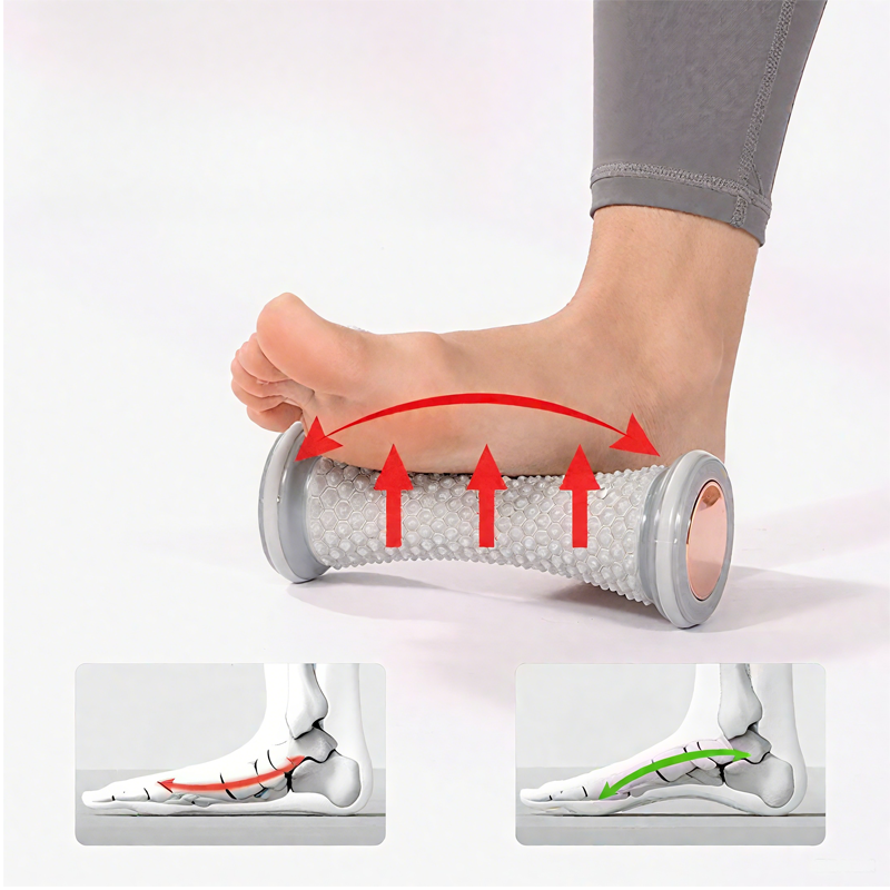 Foot Roller Massager – Plantar Fasciitis, reflexology & Flat Feet Relief Tool