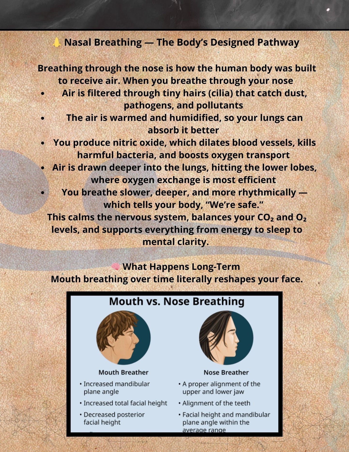 30 Day Fountain Protocol – Complete Self-Healing Ebook/Course