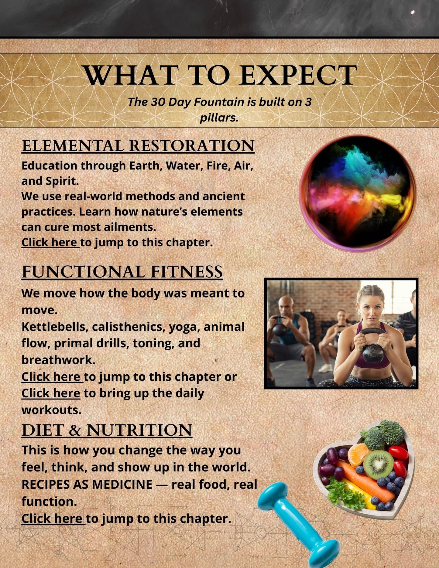 30 Day Fountain Protocol – Complete Self-Healing Ebook/Course